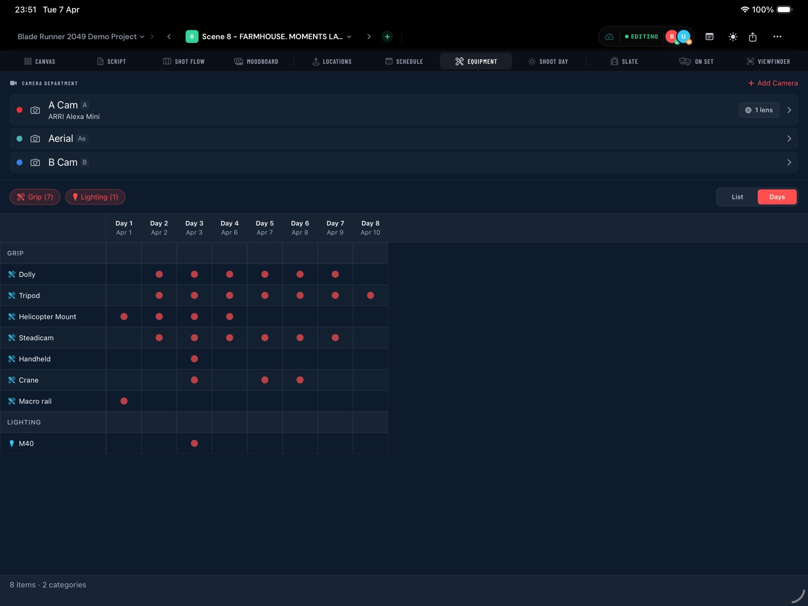 Equipment scheduling grid showing grip and lighting items by shoot day